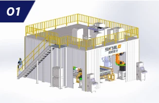 Automation
Automation