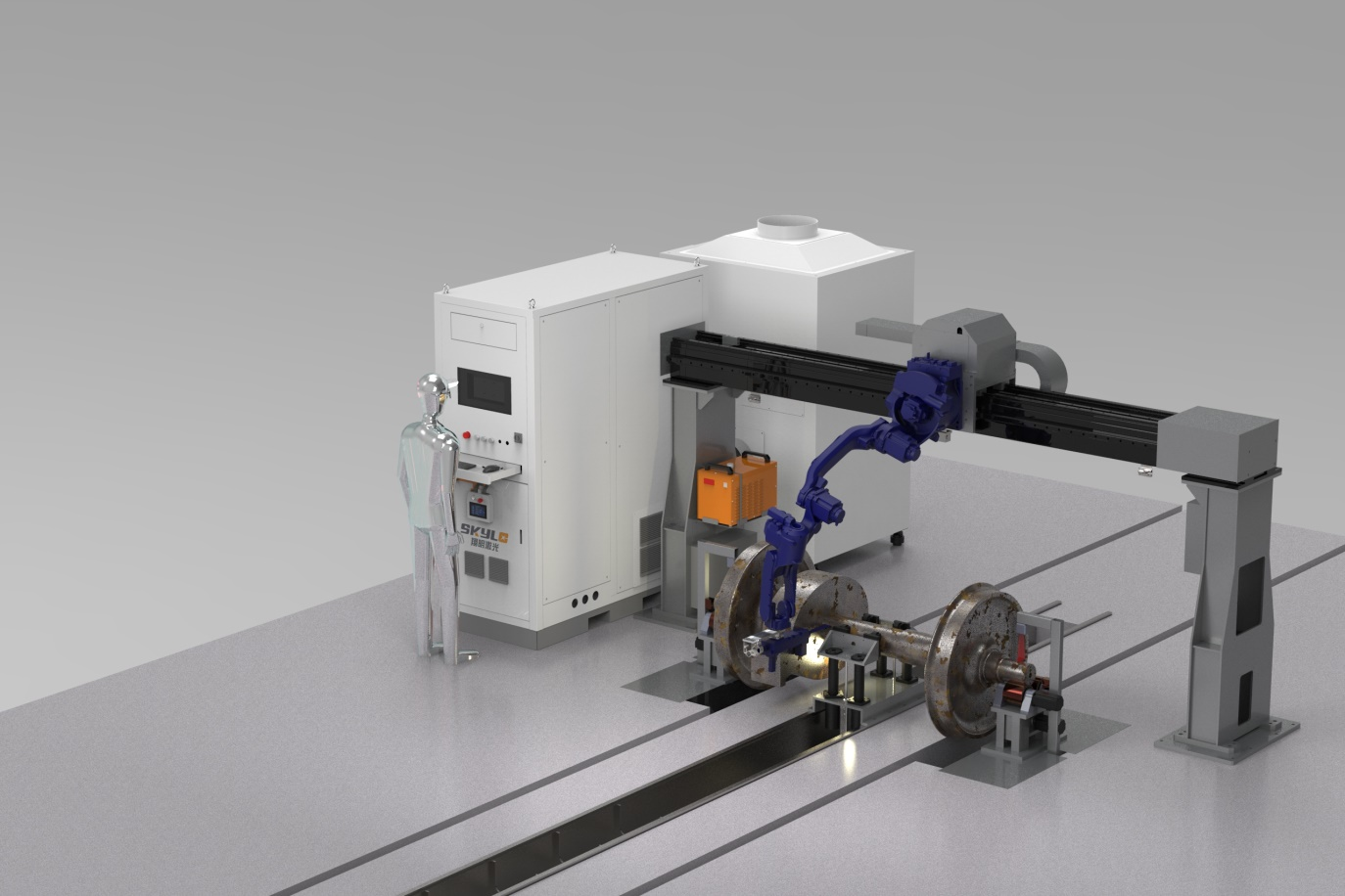 High Automation
High Automation